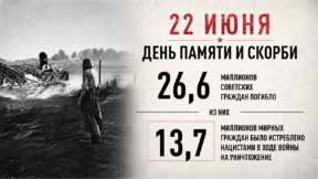 16х9 Плакат 22 июня (цифры)